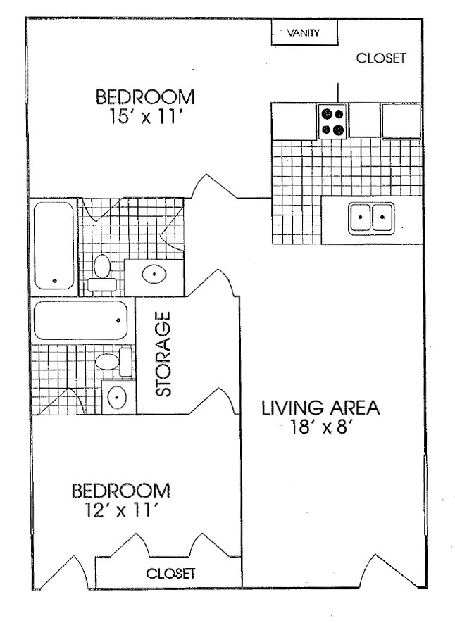 Unit B2